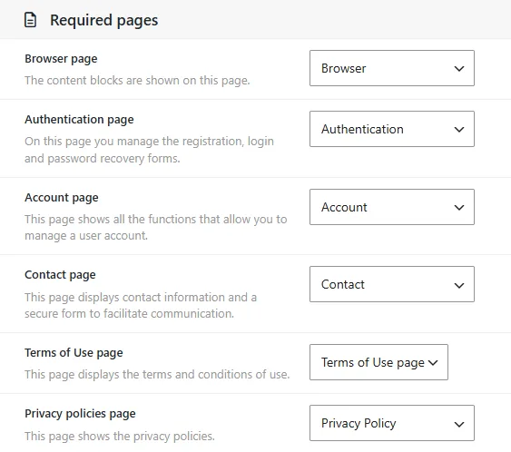 Required pages
