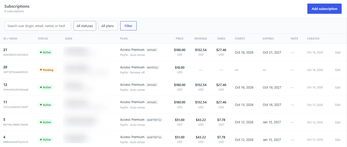Dbmovies › Subscriptions, with the search, the status and plan filters, and a list where at least one subscription shows PayPal · Auto-renew under its plan