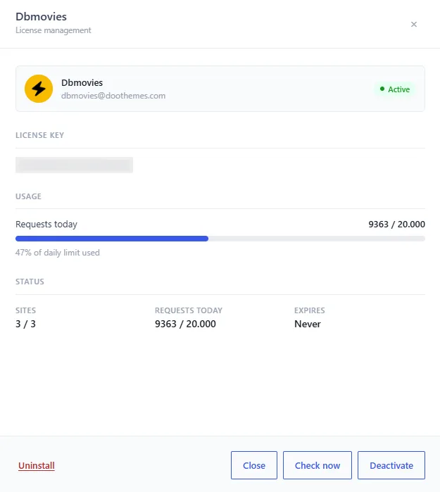 The panel of an active license, with Sites, Requests today and Expires, and the Check now button