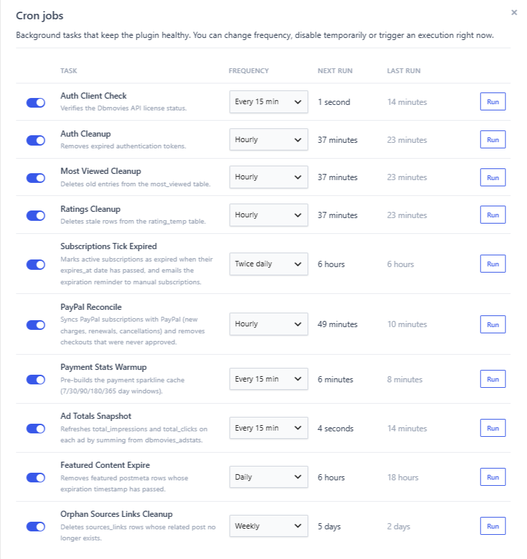 Dbmovies › Tools › Cron jobs, with the list of tasks, their frequency, next run and last run